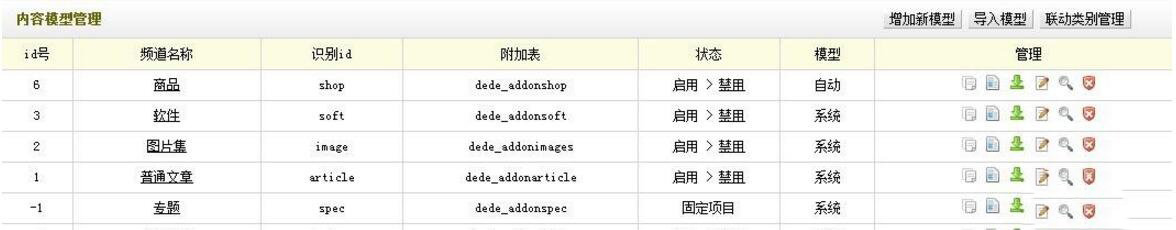 dedecmsģ͵Ӧ