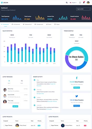 Bootstrap����ϵͳģ�� ��̨����ϵͳ��վģ��